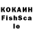Кетамин ketamine Sangita Saikia